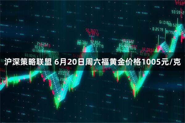 沪深策略联盟 6月20日周六福黄金价格1005元/克